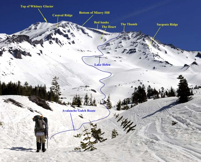 how to find climbing routes