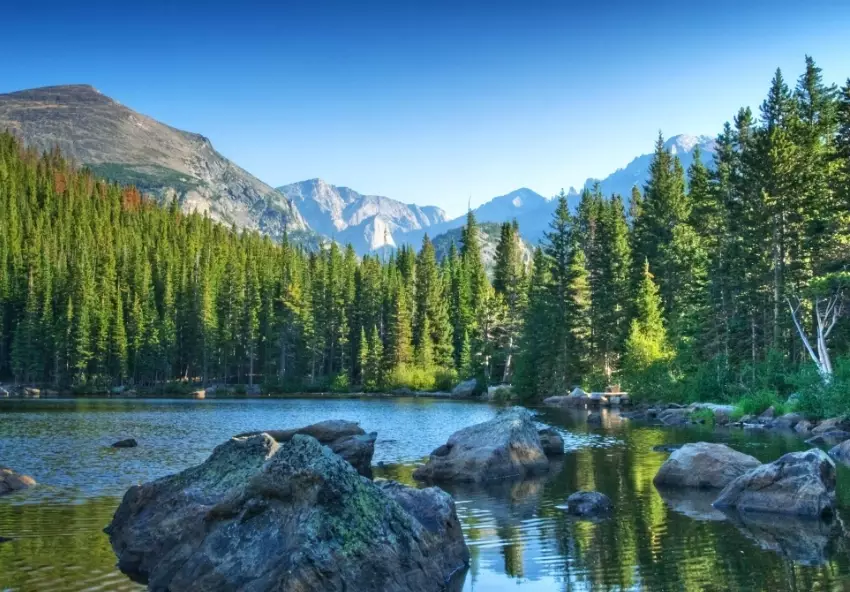 planning national park trip