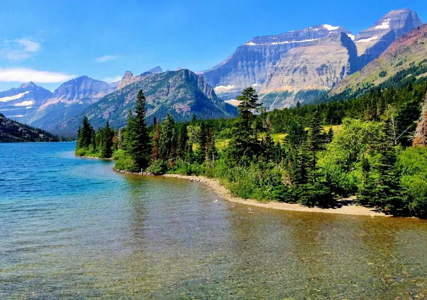 Glacier National Park visit