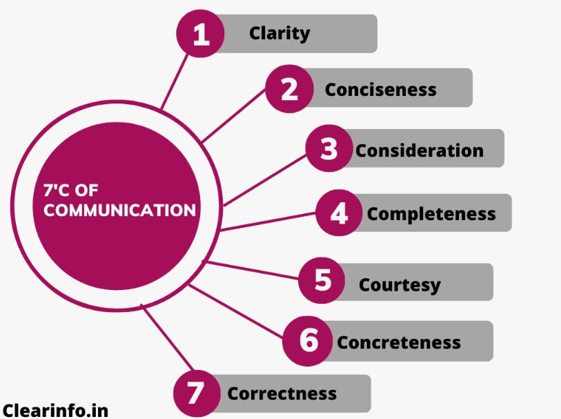 backpacking essentials
