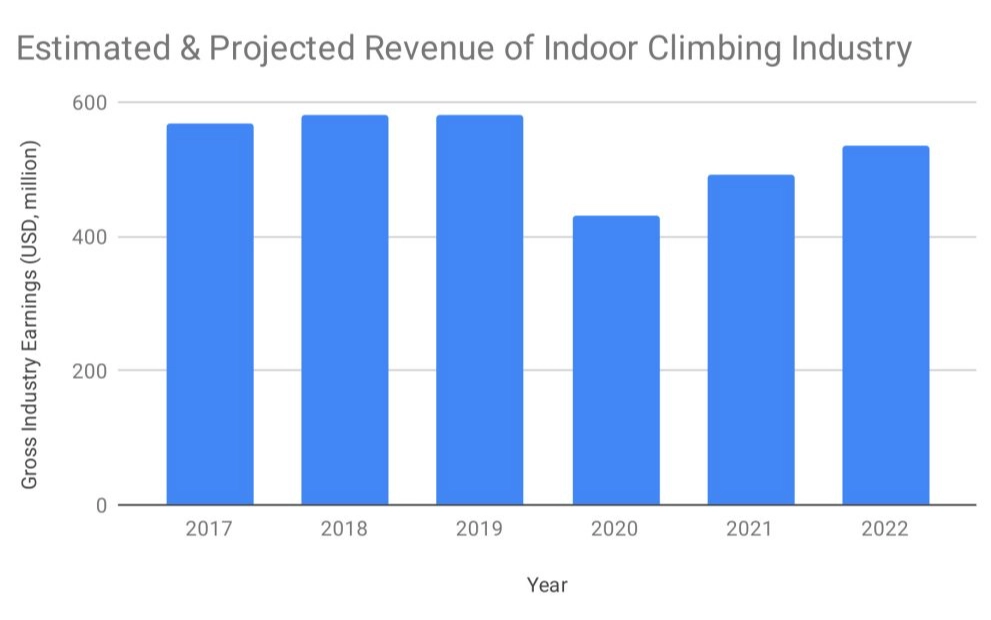 rock climbing fatalities