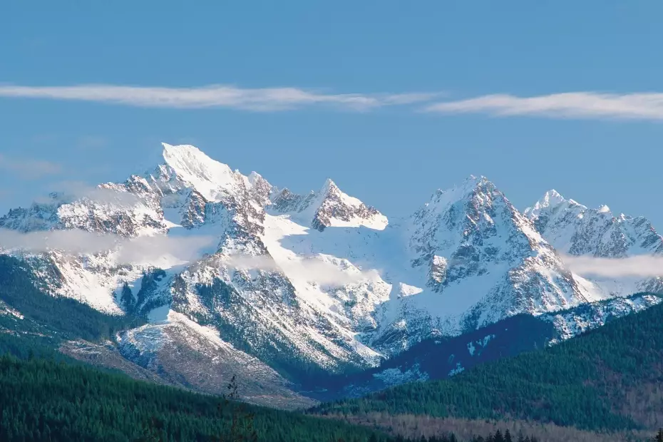 most mountains in a state