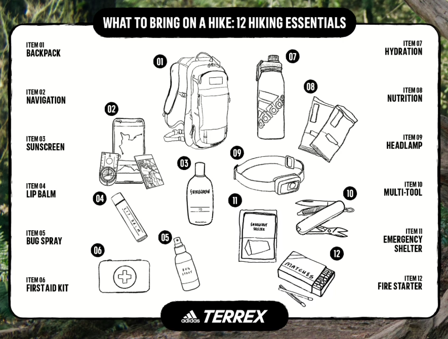 hiking checklist hiking checklist