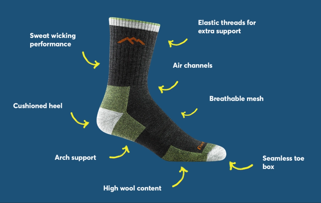 how to choose hiking socks