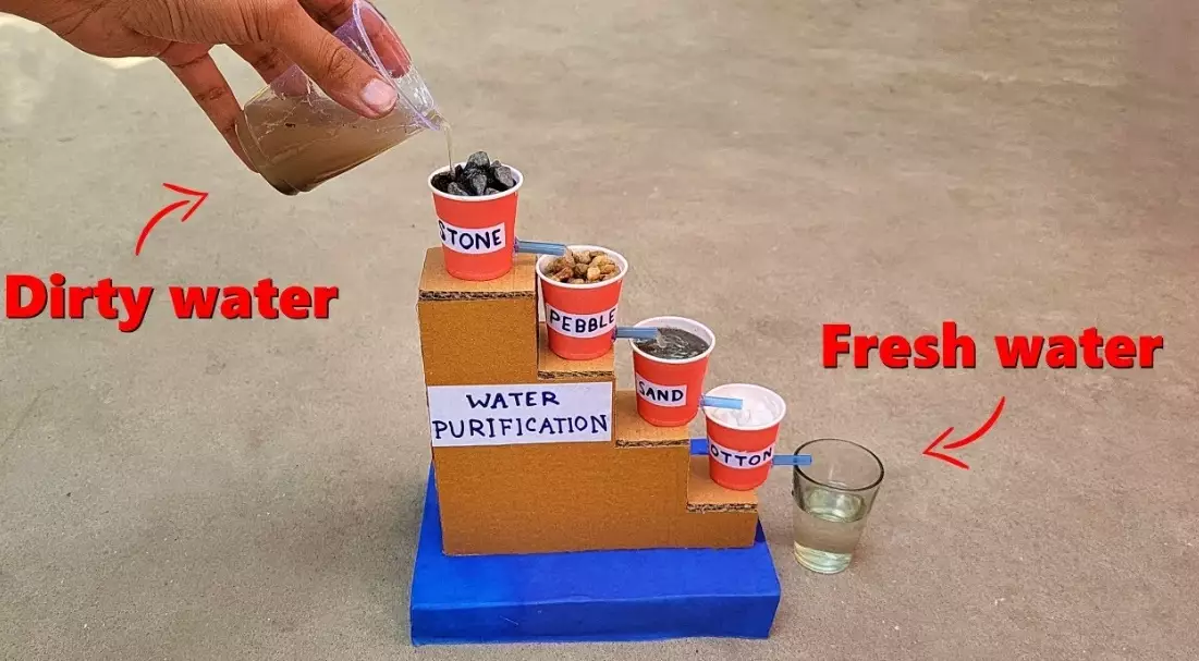 how water filters work