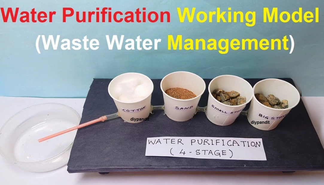 portable water filter
