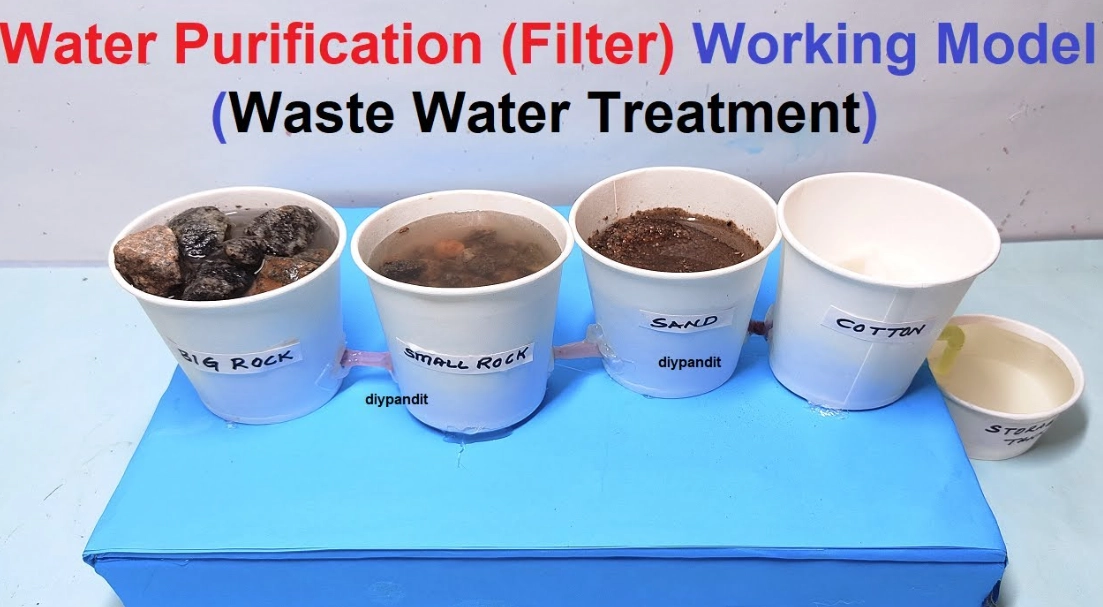 water purification technology