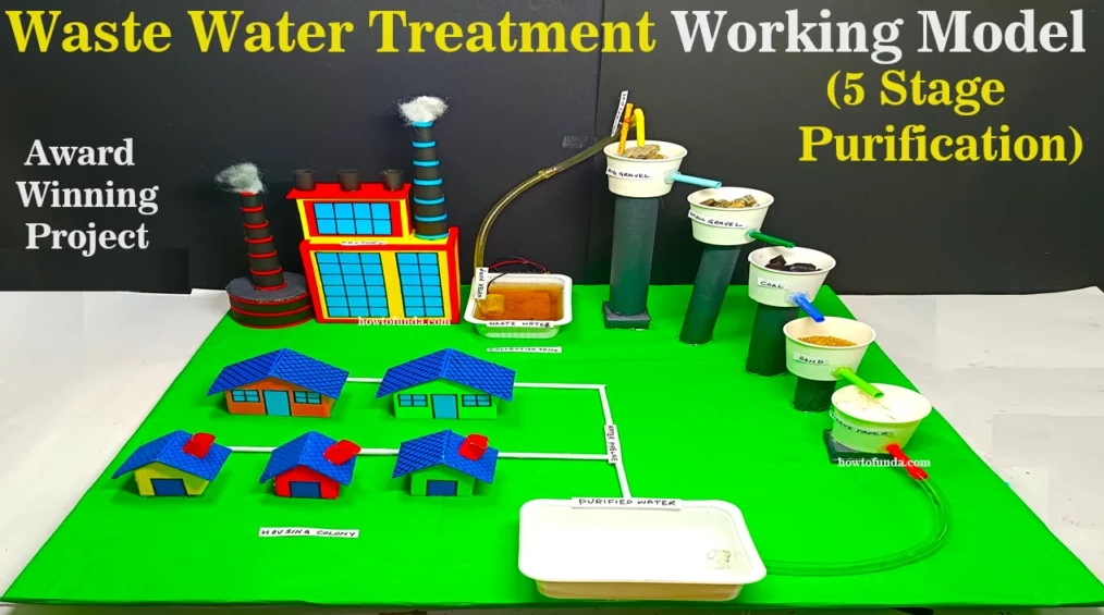 portable water filter